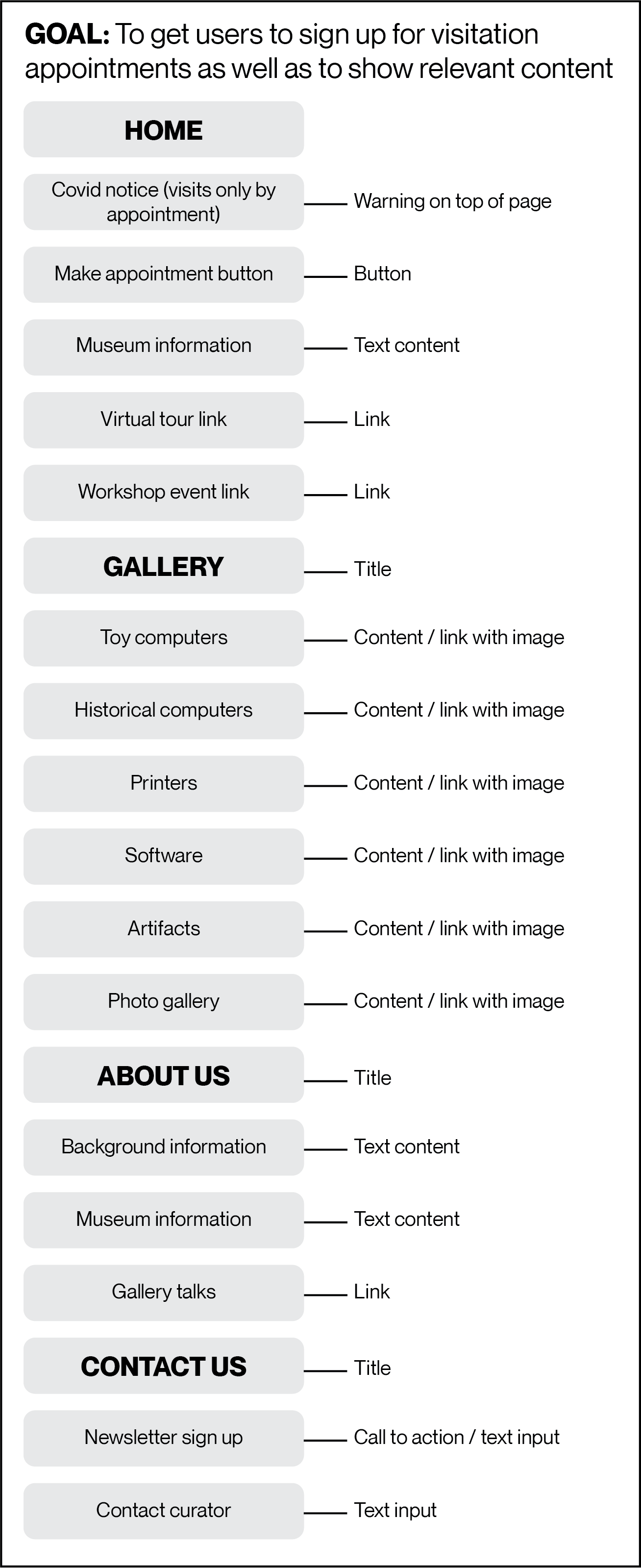 Detailed priority guide.